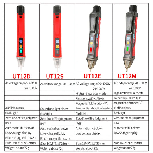 Voltage Detector Pen Pencil Volt Tester