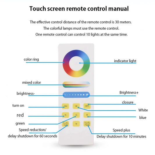 Onder Water Verlichting