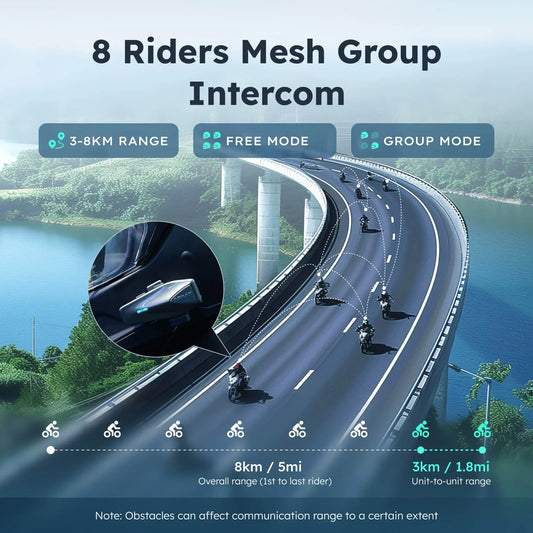 Headset Bluetooth Voice Control Motorcycle
