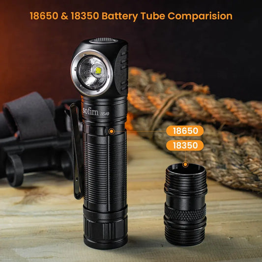 Headlamp Flashlight