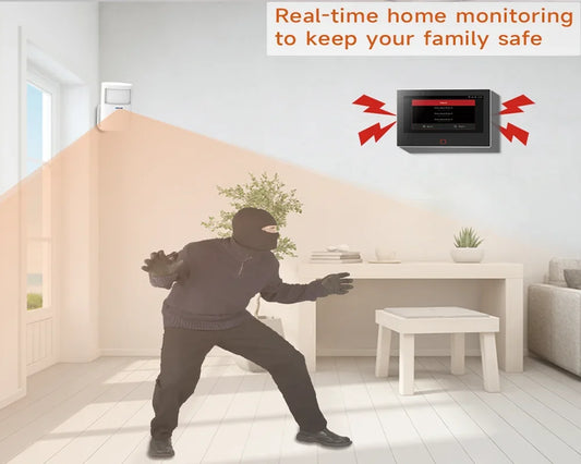 Smart Home Alarmsysteem