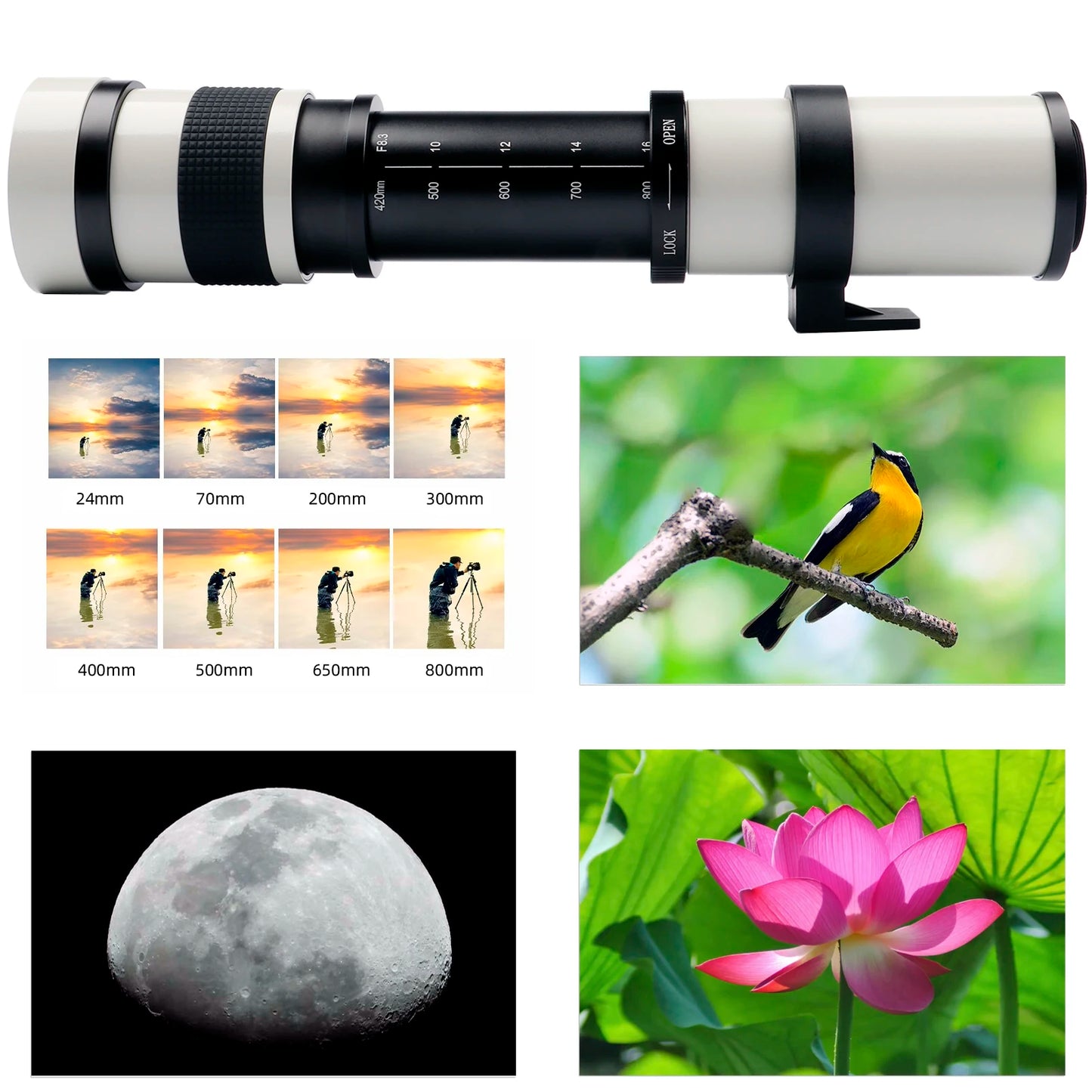 Super Telephoto Manual Zoom Lens