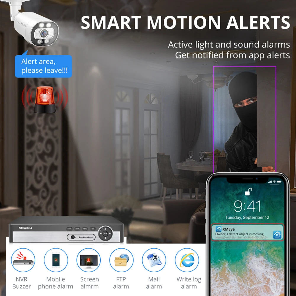 Camera Beveiligingssysteem