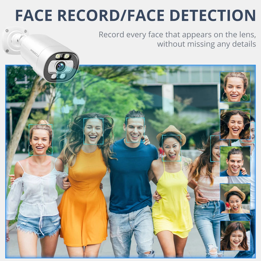 Camera Beveiligingssysteem