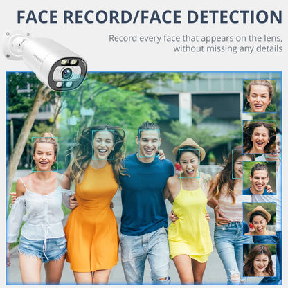 Camera Beveiligingssysteem