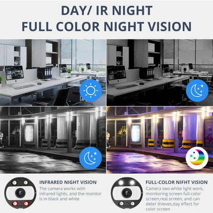 Camera Beveiligingssysteem