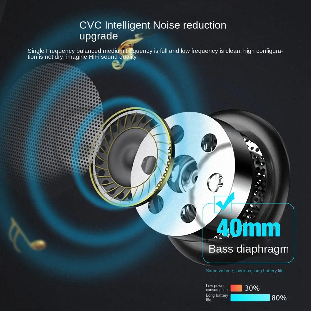 Bluetooth Headset Portable Cancelling Takeaway