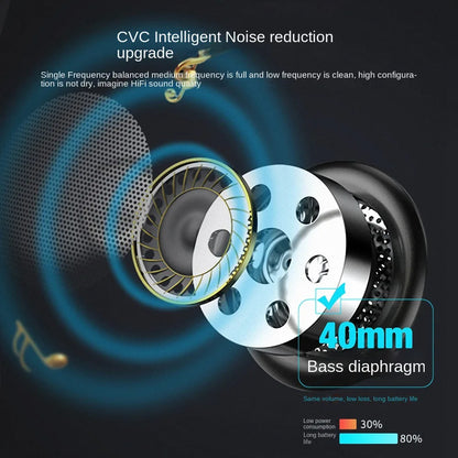 Bluetooth Headset Portable Cancelling Takeaway