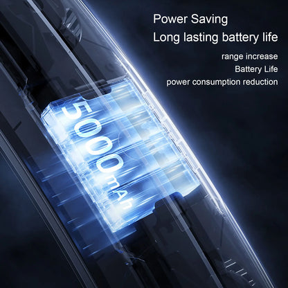 Ventilator Draagbare