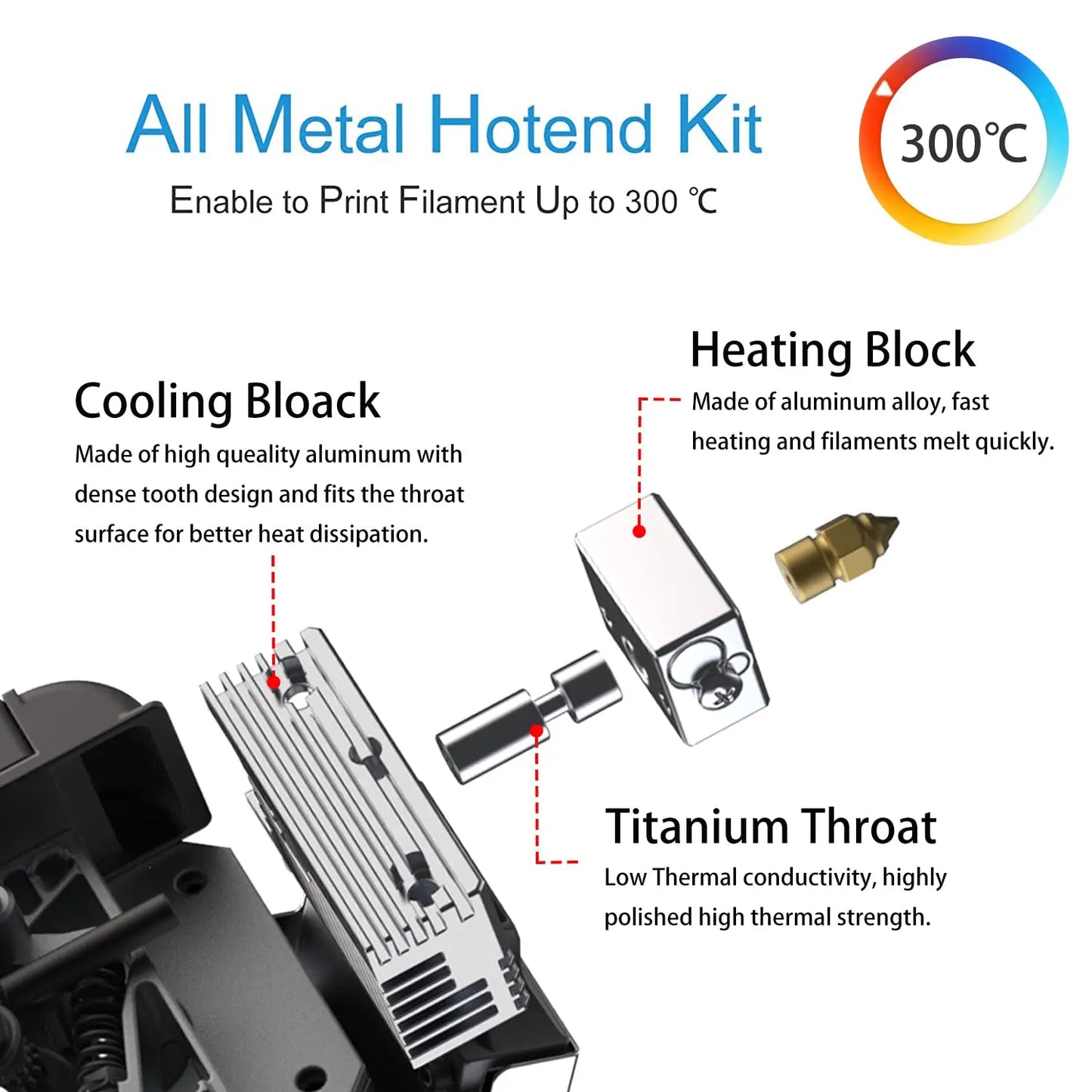 Sprite Extruder 3D Printer
