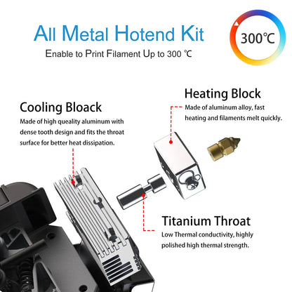 Sprite Extruder 3D Printer