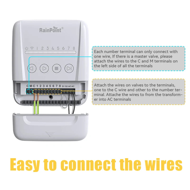 Smart Sprinkler Controller