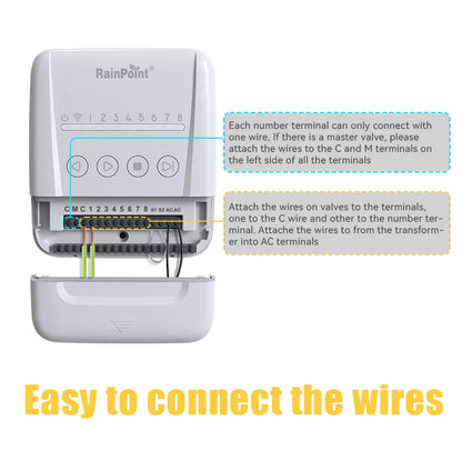 Smart Sprinkler Controller