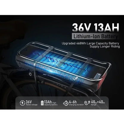 Elektrische Fiets A07