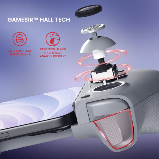 Mobiele Gamepad
