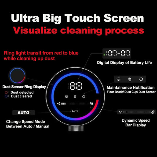 Handheld Vacuum Cleaner Wireless Touch Screen