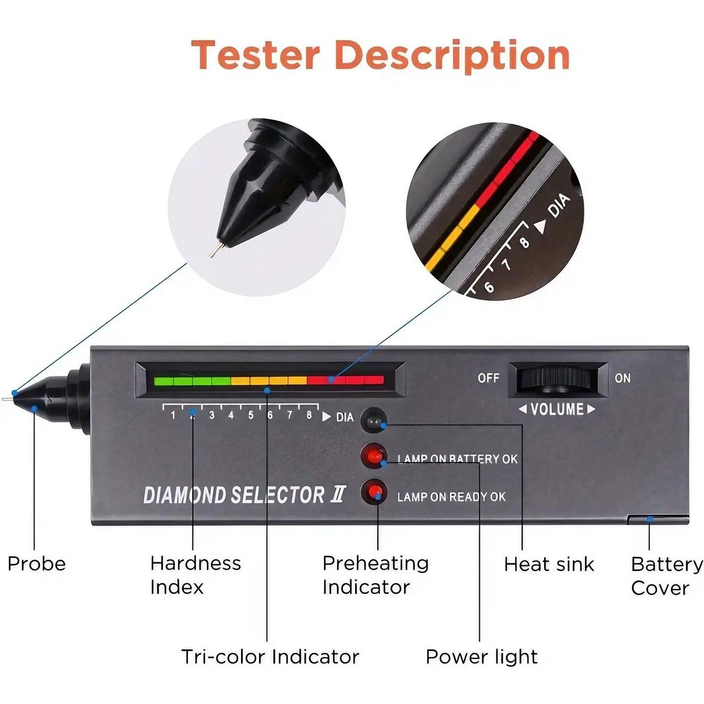 Diamant Tester