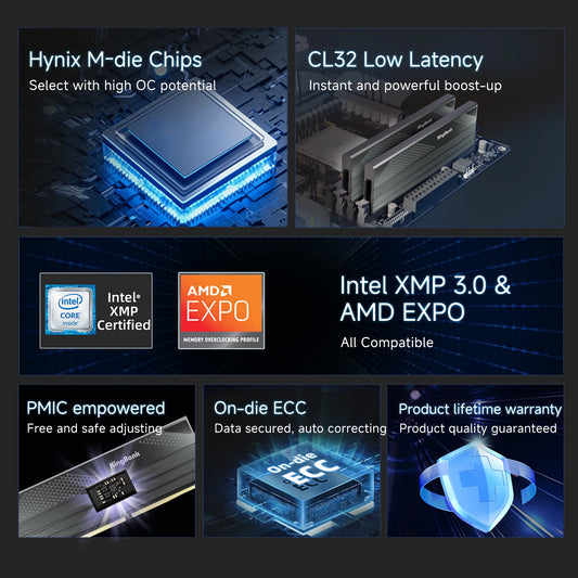 KingBank DDR5 6800MHz