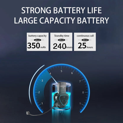 Bluetooth Headset Portable Cancelling Takeaway