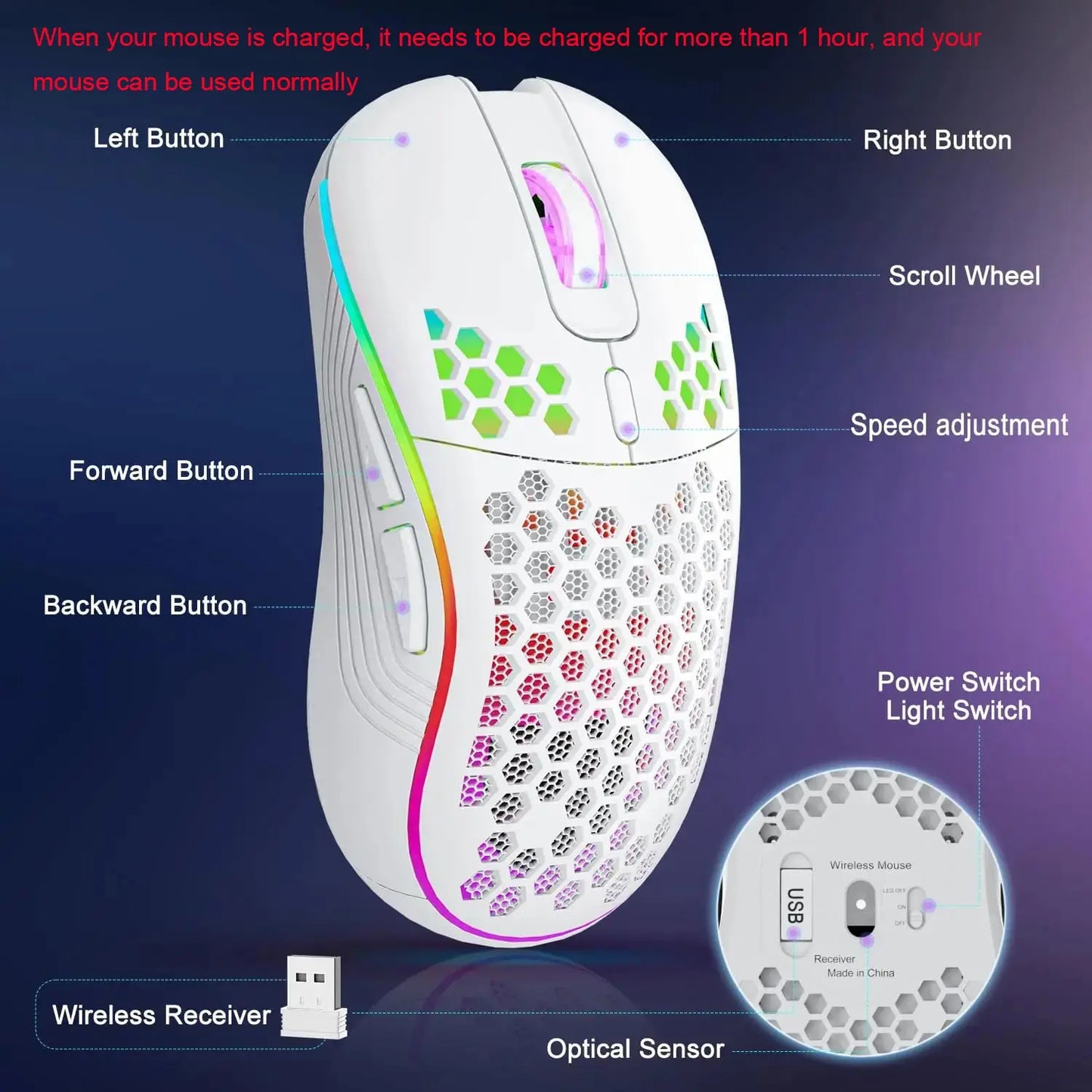 Wireless Gaming Mouse