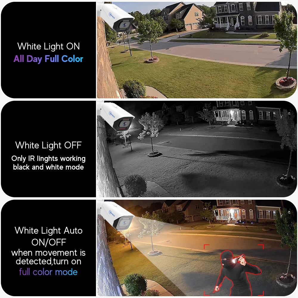 MOVOLS 4K 8MP POE Security Camera System 8CH P2P AI Video Surveillance Kit Two Way Audio Outdoor Home 8MP IP Camera CCTV Nvr Set