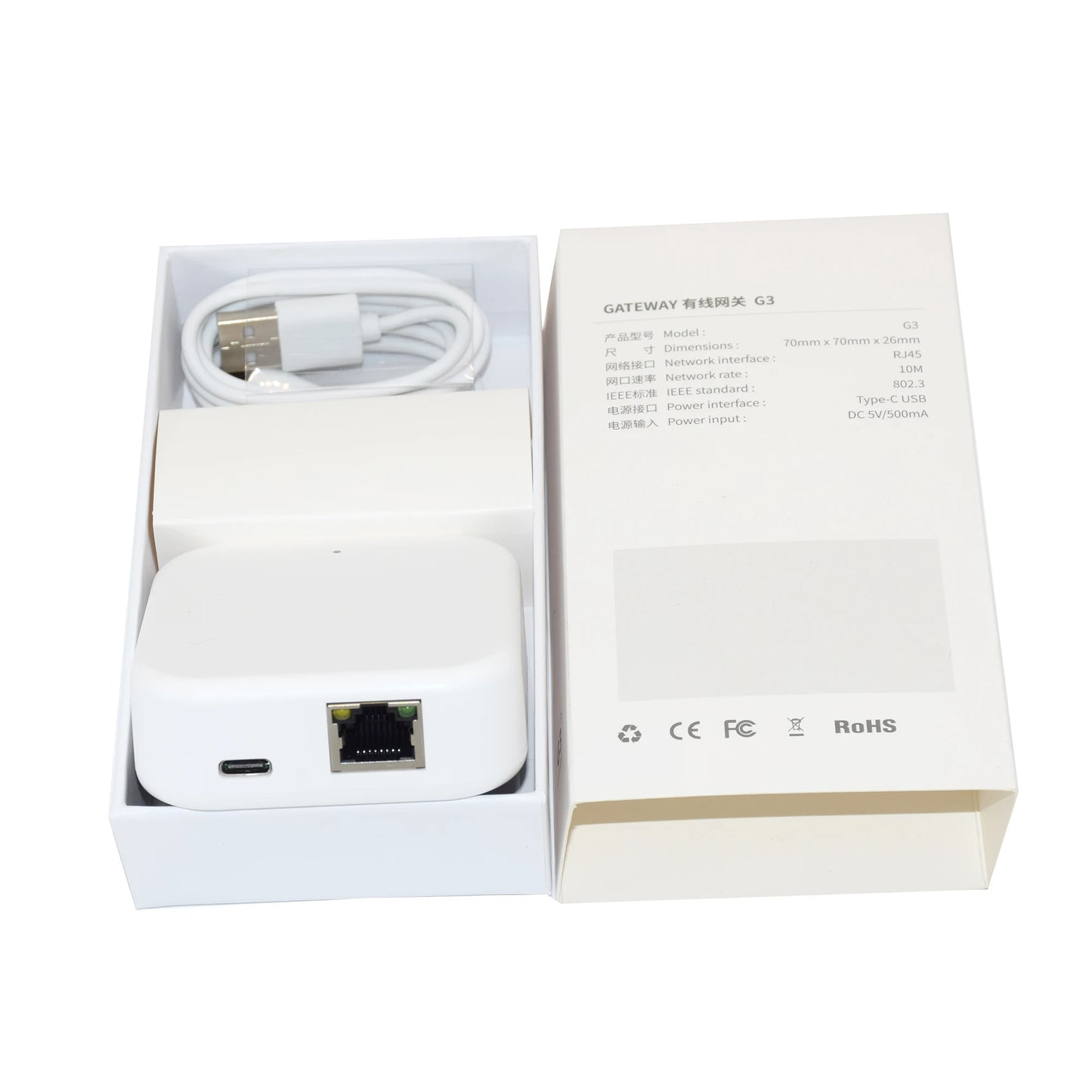 Bluetooth naar Ethernet Controller