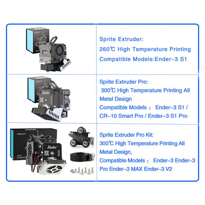 Sprite Extruder 3D Printer