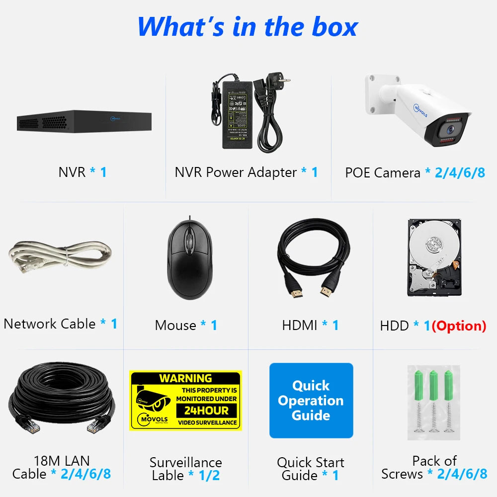 MOVOLS 4K 8MP POE Security Camera System 8CH P2P AI Video Surveillance Kit Two Way Audio Outdoor Home 8MP IP Camera CCTV Nvr Set