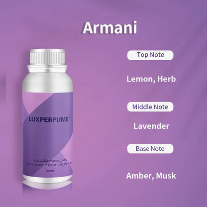 Diffuser En Ionisator