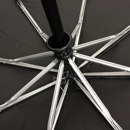 Automatic Umbrella