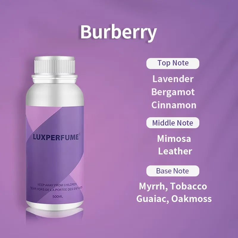 Diffuser En Ionisator