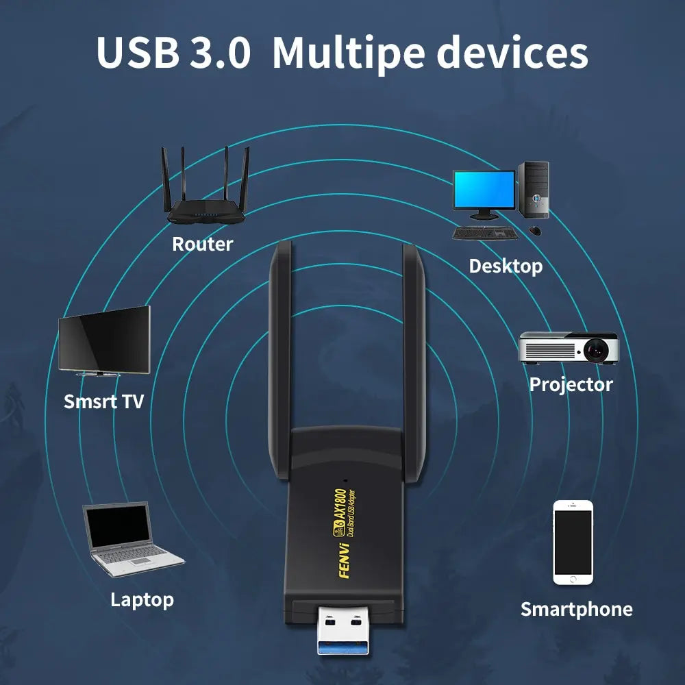 FENVI WiFi 6 USB-Adapter