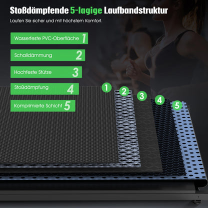 Walking Pad for Home 3in1 Folding & LED Display