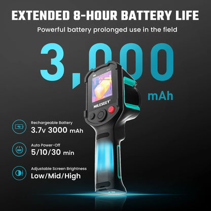 Camera for Leak Detection Electronics Repair