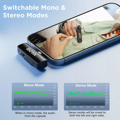 Microphone for iPhone Android