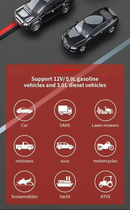 Car Jump  Power Bank Booster for 12V