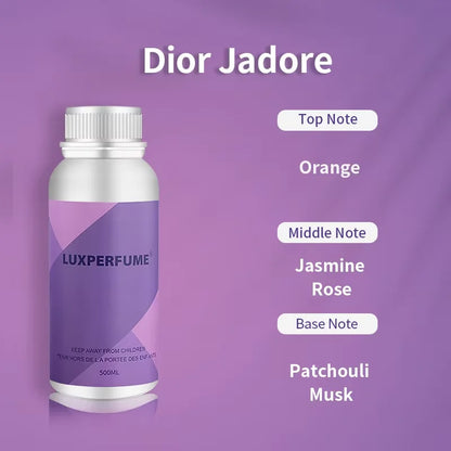 Diffuser En Ionisator