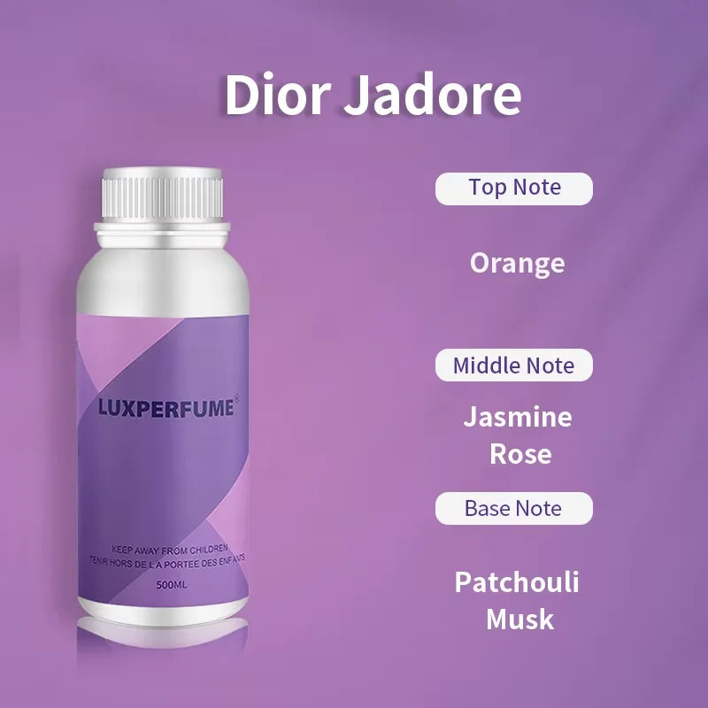 Diffuser En Ionisator