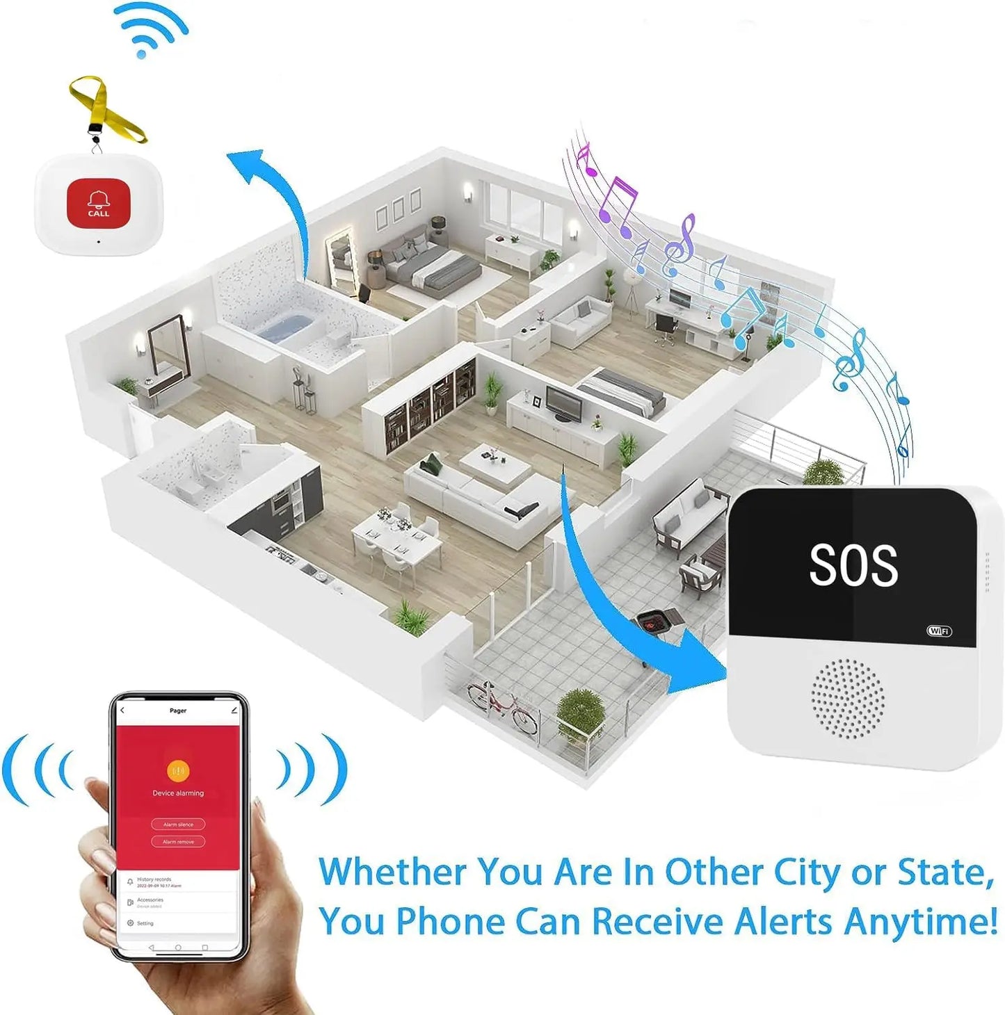 Caregiver Wireless WiFi Elderly Pager SOS Call Button Emergency