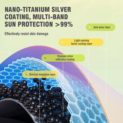 1.8-2.6M PVC Inflatable Swimming Pool Children's Cute Home Outdoor Large Pool for Family for Backyard Baby Indoor Bath Bathtub