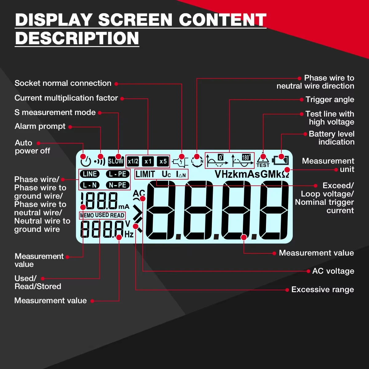 Tester LCD Digital Resistance Meter