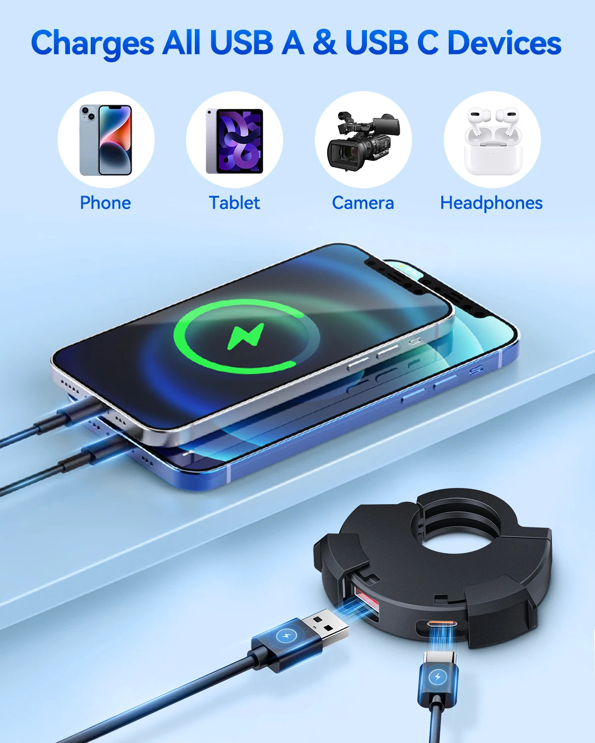 Motorcycle USB Charger Waterproof