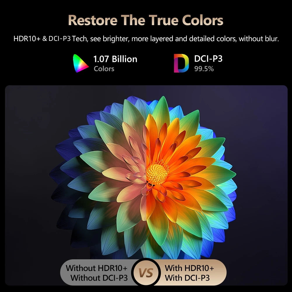 4K beamer Projector for Movies 2200 ANSI Auto Focus Native Full HD 5G Wifi Android TV Home Theater Daylight HDR Video Projectors