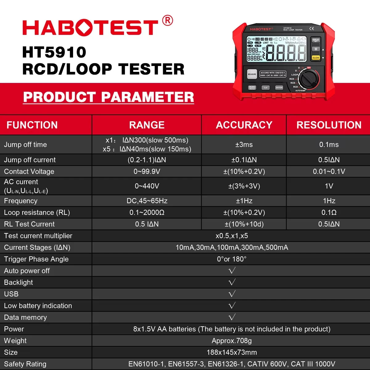 Tester LCD Digital Resistance Meter