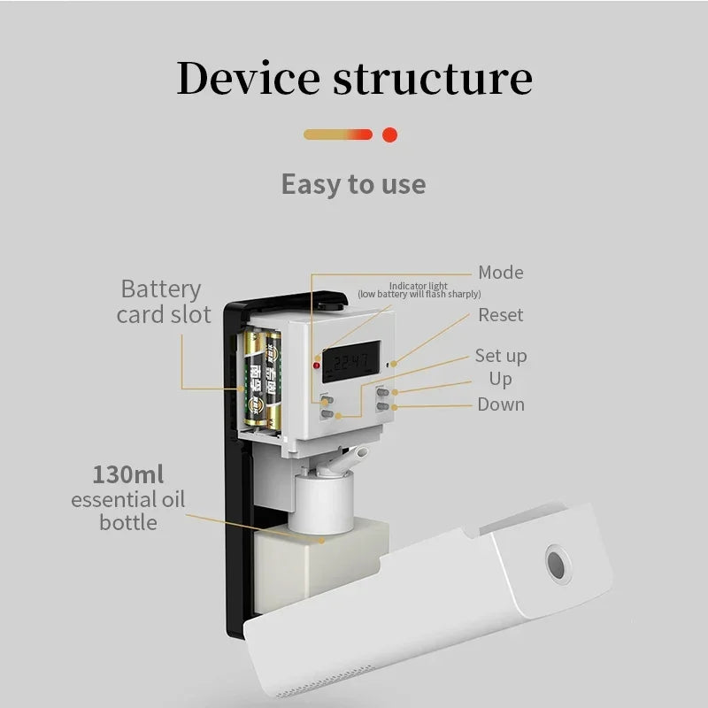 Air Freshener Home Such Toilets