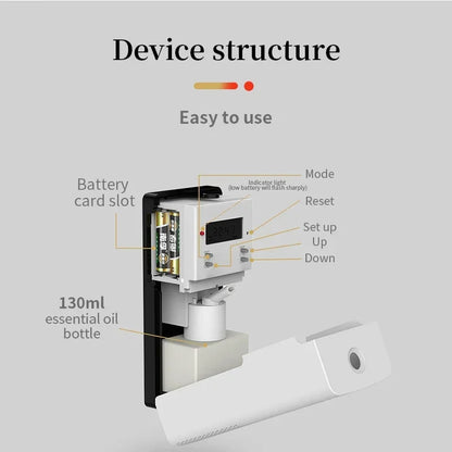 Air Freshener Home Such Toilets