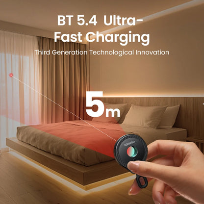 Verborgen Camera Finder