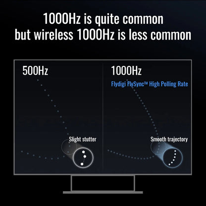 Game Controller Draadloze