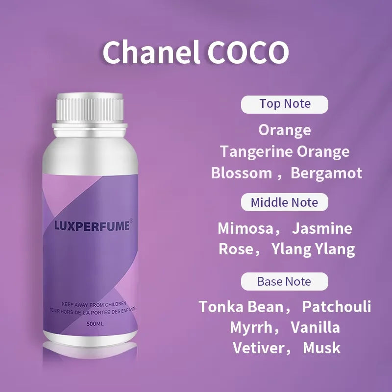 Diffuser En Ionisator