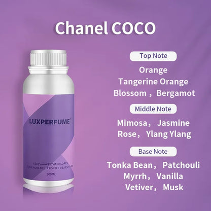 Diffuser En Ionisator